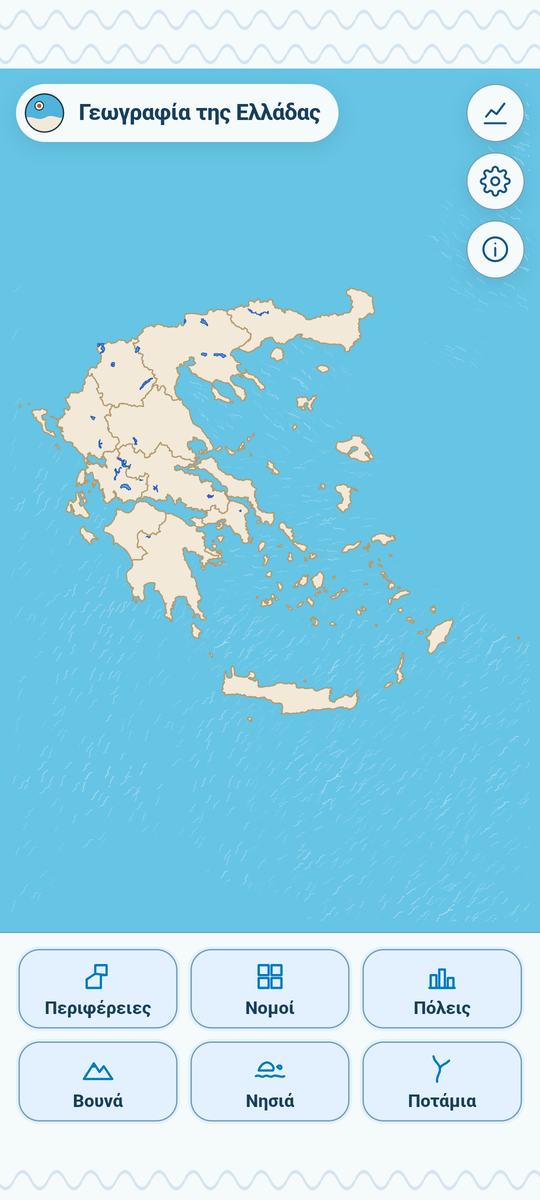 Η οθόνη του μενού με τις έξι κατηγορίες