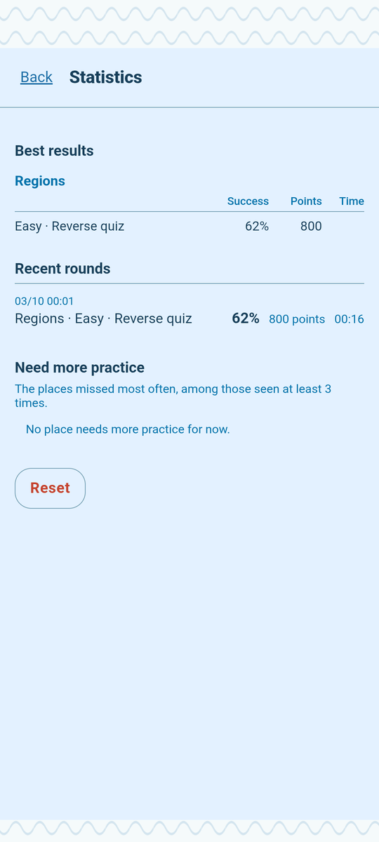 The statistics screen, with best results and recent games